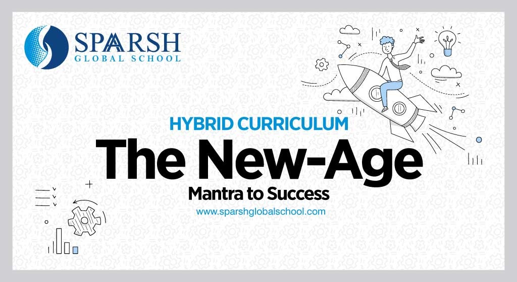 Best school in Greater Noida